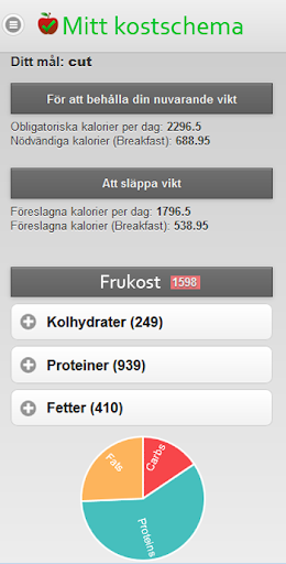 免費下載健康APP|Viktminskning - Kostschema app開箱文|APP開箱王