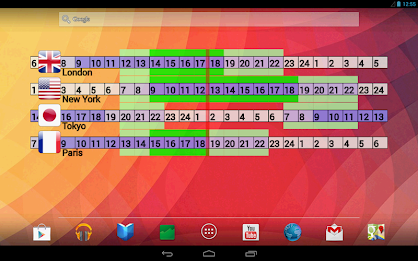 World Clock Widget (Trial) poster 1