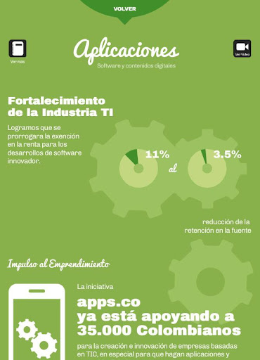 【免費媒體與影片App】Informe de Gestión MinTIC 2013-APP點子