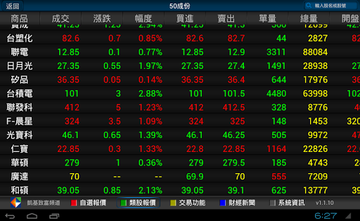 凱基致富頻道 原凱基隨身營業員TV