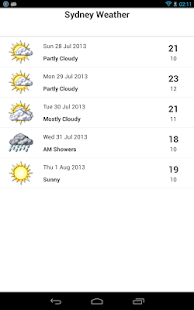 Download Sydney Weather APK