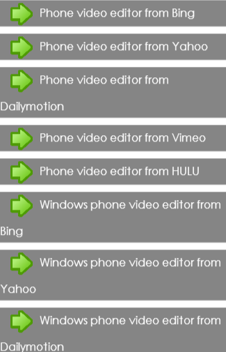 Mobile Video Editors Guide