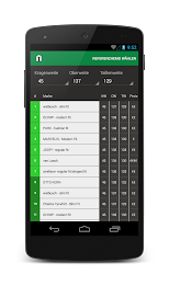 business shirts size consultant poster 1