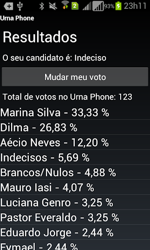 【免費工具App】Urna Phone - Eleições 2014-APP點子