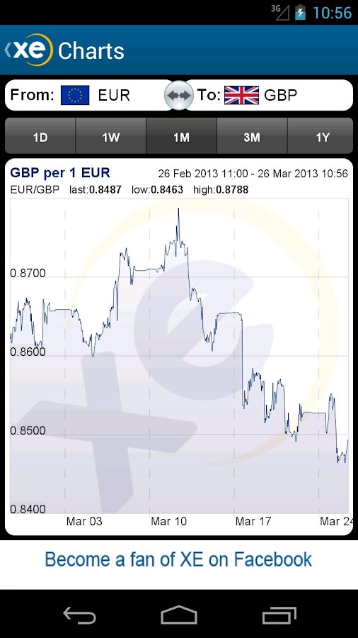 xe trade currency exchange rates