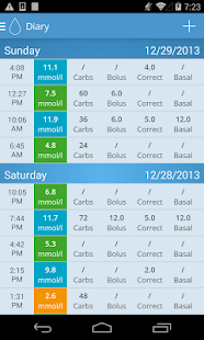 糖尿病飲食日誌APP(Diabetes Diet Diary APP)優美客音樂網視頻網 ...