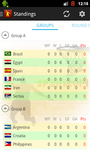 【免費運動App】Basket World Cup Spain Fixture-APP點子