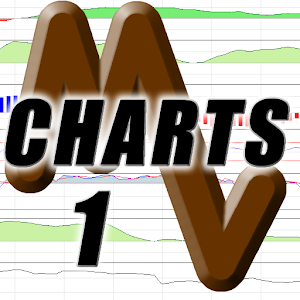 MV Charts 1 2.0