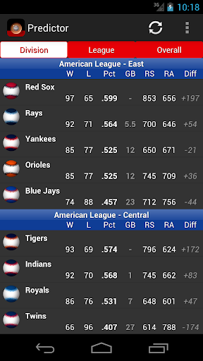 【免費運動App】Baseball League Predictor 2014-APP點子