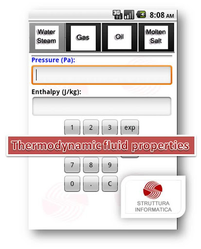 Thermodynamic Tables