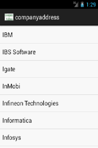 Bangalore Software Companies