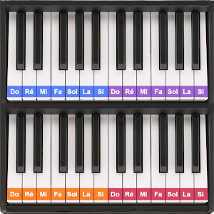 Piano Notes Sight Read Tutor