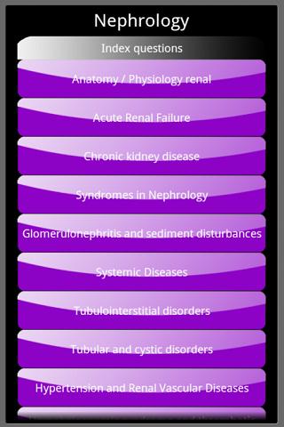 Nephrology in short questions