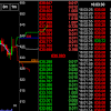 Bitcoin Day Trading Strategy Reddit / Simple Day Trading Trend Lines Strategy - Trading Walk ... : At the moment of composing, bitcoin is trading up 6% at its present rate of $54,700.