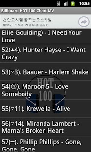 免費下載音樂APP|Billboard HOT 100 Chart MV app開箱文|APP開箱王