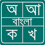 Easy Bangla Typing Apk