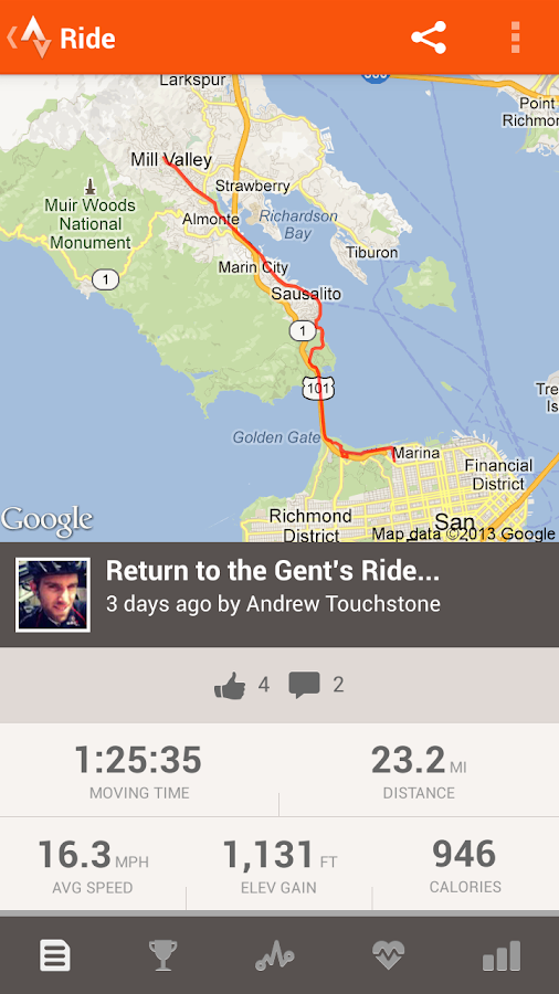 strava ride with gps