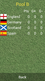 How to install Women's Euro Hockey Champ.2013 1.0.5 mod apk for pc