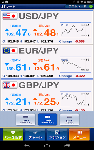 【免費財經App】FXブロードネット for Android デモ-APP點子
