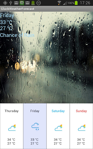 【免費天氣App】Gluck 天氣預報-APP點子