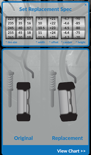 【免費工具App】Wheel Tire Calc with camber-APP點子