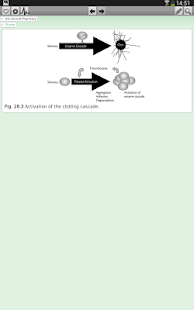 Lastest Oxford Handbook Clin Pharma 2e APK for Android