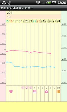 わたしの体調カレンダーのおすすめ画像2