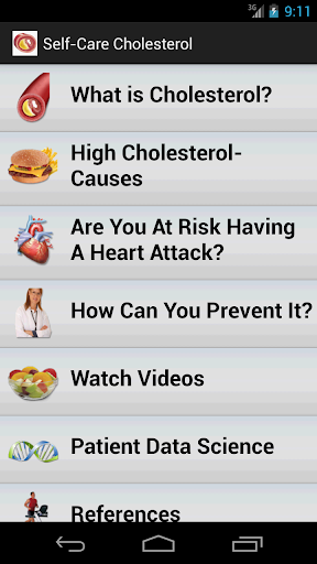 Cholesterol Guide