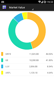 My US Stock Market Screenshots 3
