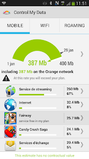 Free Download Control My Data APK for Android