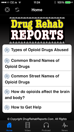 Types of Opioid Drugs Abused