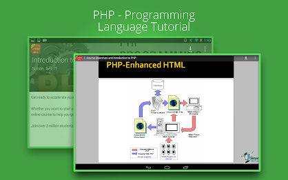 Basic PHP Tutorials poster 6
