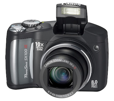 camera