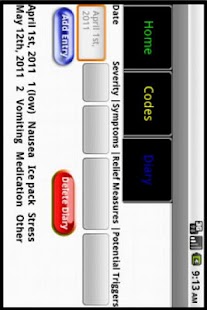 Free Headache Diary APK for PC