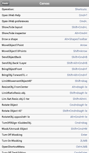Shortcuts for iWeb Screenshots 7
