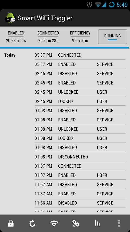 Smart WiFi Toggler - screenshot