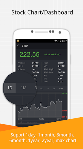 【免費財經App】Stock Dashboard-Realtime Quote-APP點子