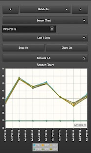 AgriDry Screenshots 3