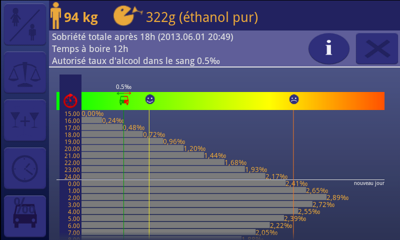 Android application Alcohol. Breathalyzer test screenshort