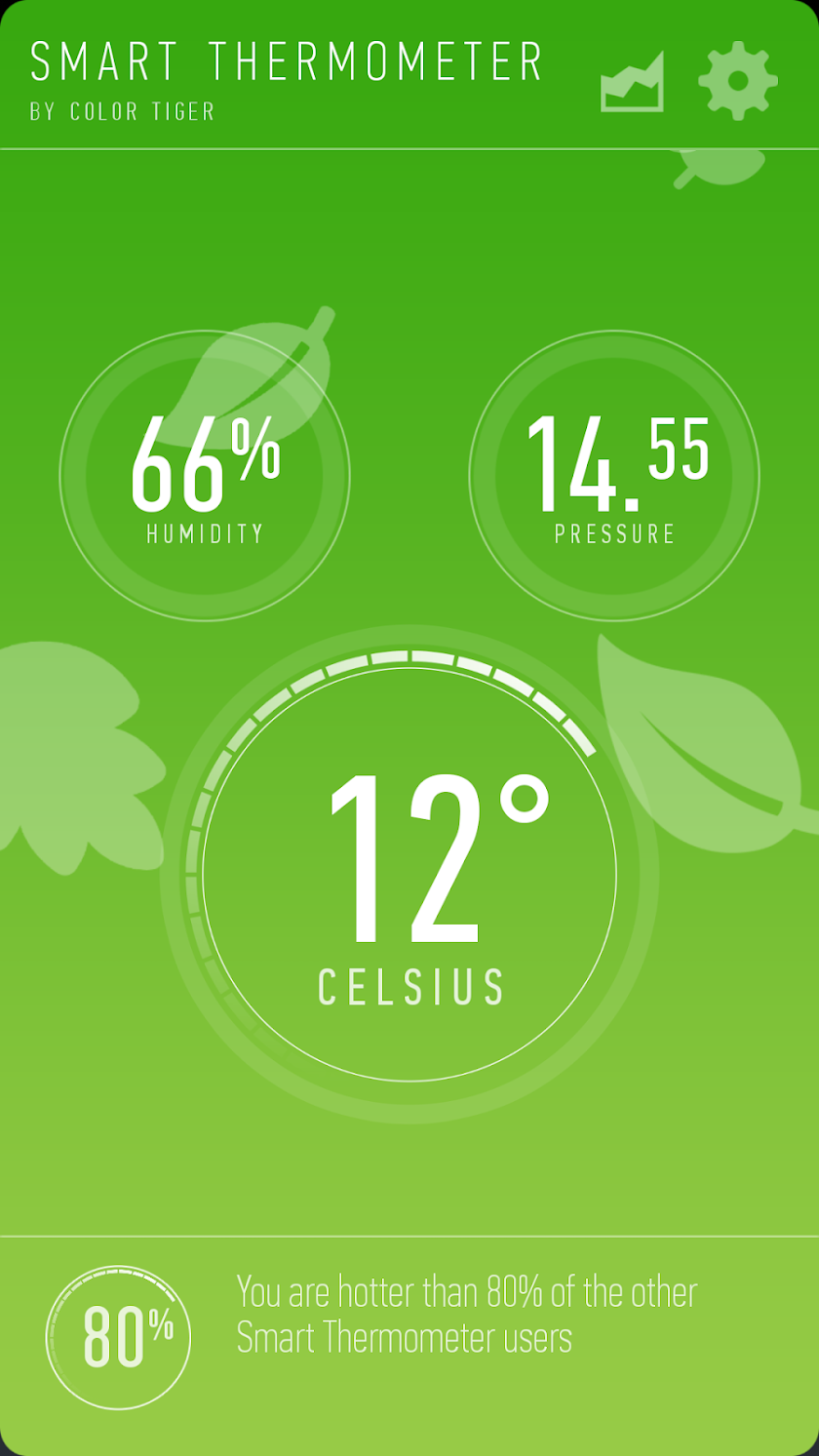 Smart Thermometer Screen 3