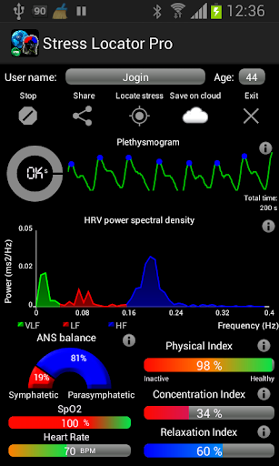 【免費健康App】StressLocator Pro-APP點子