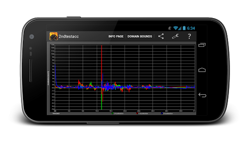 Acceleration Monitor