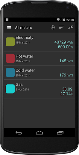 Meter Readings