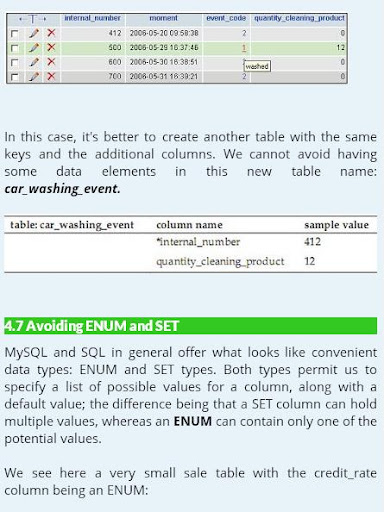 【免費書籍App】SQL Tutorial Basic-APP點子