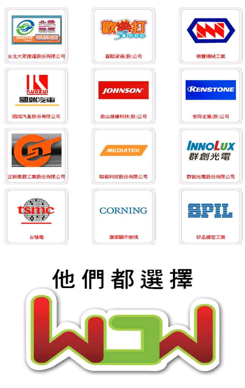 WOWCARD 哇卡好 Screen 3