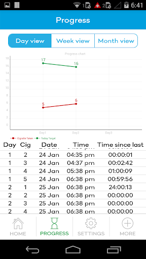 免費下載健康APP|20 to Quit app開箱文|APP開箱王