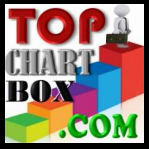 TOPCHARTBOX.COM LOGO-APP點子