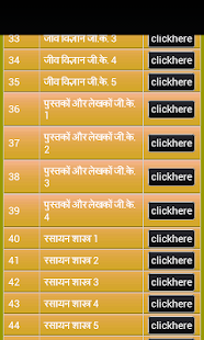 Free Download General Knowledge in Hindi APK