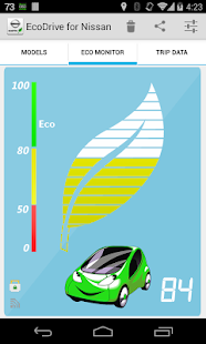 Free EcoDrive for NISSAN APK for Android