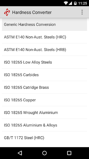 Hardness Converter